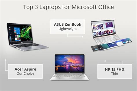 best office laptop 2019